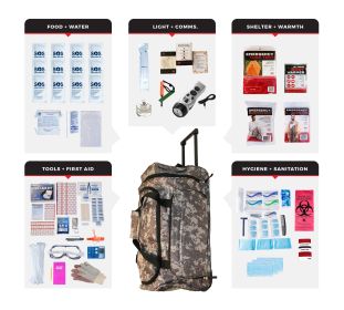 1 Person Comfort Survival Kit (Option: Rolling Bag - Camo)