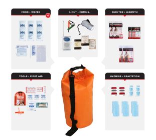 2 Person Necessity Survival Kit (Option: Drybag)
