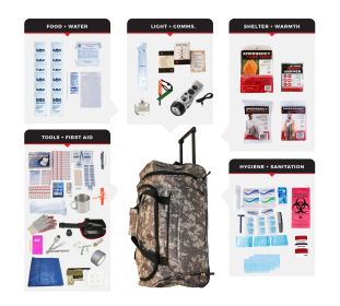 Elite Bug Out Bag (Option: Rolling Bag Camo)