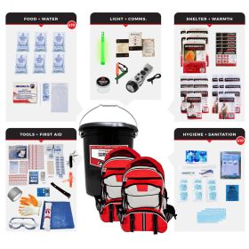 Bucket Survival Kit (Option: 10 People)